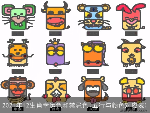 2021年12生肖幸运色和禁忌色(五行与颜色对应表)