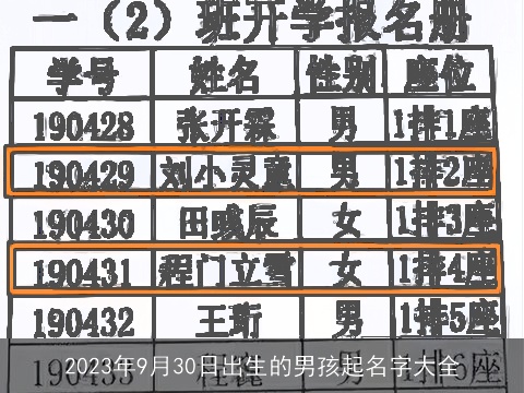 2023年9月30日出生的男孩起名字大全