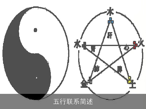 五行联系简述