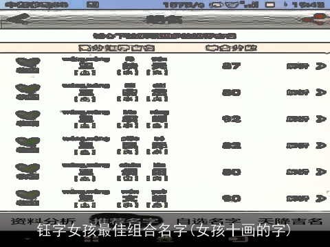 钰字女孩最佳组合名字(女孩十画的字)