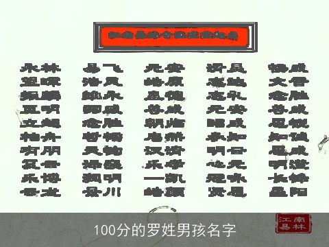 100分的罗姓男孩名字