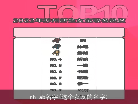 rh_ab名字(这个女友的名字)