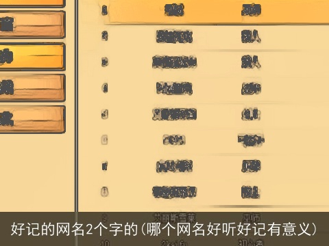 好记的网名2个字的(哪个网名好听好记有意义)