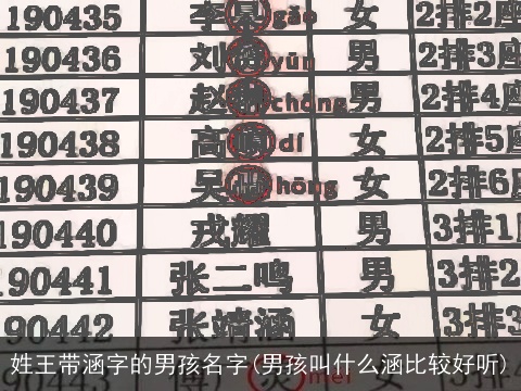 姓王带涵字的男孩名字(男孩叫什么涵比较好听)