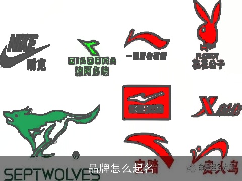 品牌怎么起名
