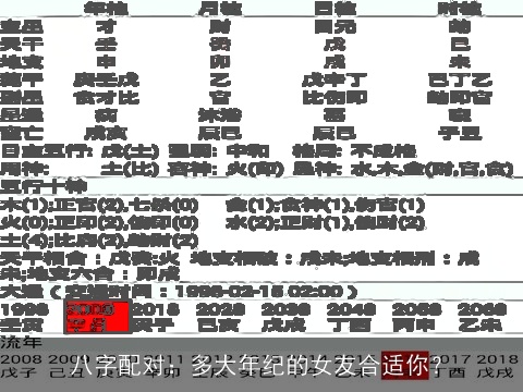 八字配对：多大年纪的女友合适你？
