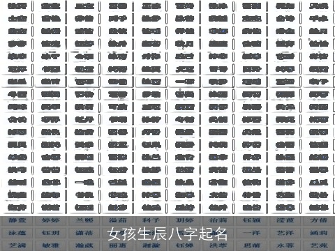 女孩生辰八字起名