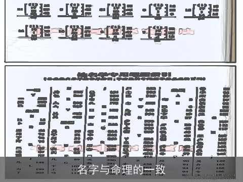 名字与命理的一致