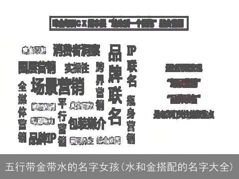 五行带金带水的名字女孩(水和金搭配的名字大全)