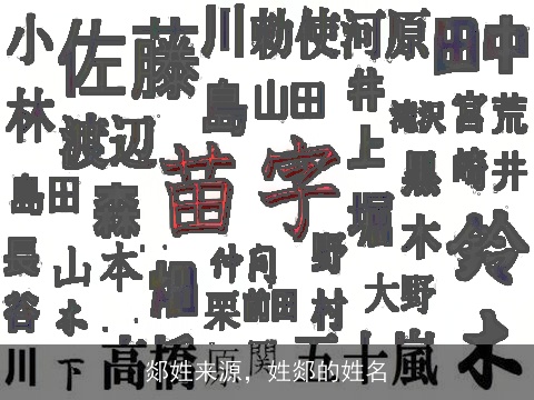 郯姓来源，姓郯的姓名