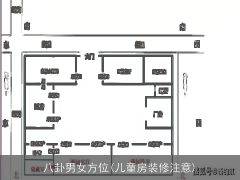八卦男女方位(儿童房装修注意)
