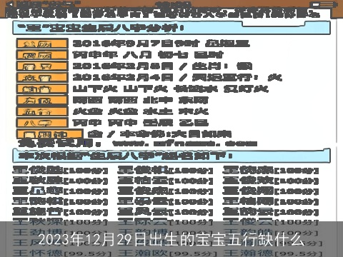 2023年12月29日出生的宝宝五行缺什么