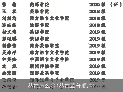 丛姓怎么念(丛姓辈分顺序)