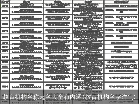 教育机构名称起名大全有内涵(教育机构名字洋气)