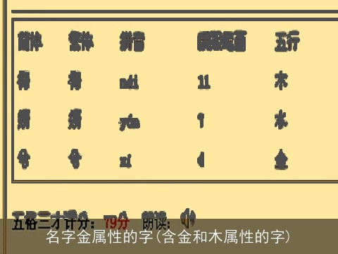 名字金属性的字(含金和木属性的字)
