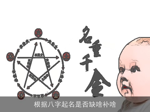 根据八字起名是否缺啥补啥