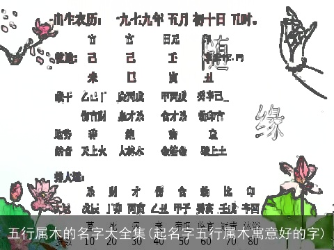 五行属木的名字大全集(起名字五行属木寓意好的字)