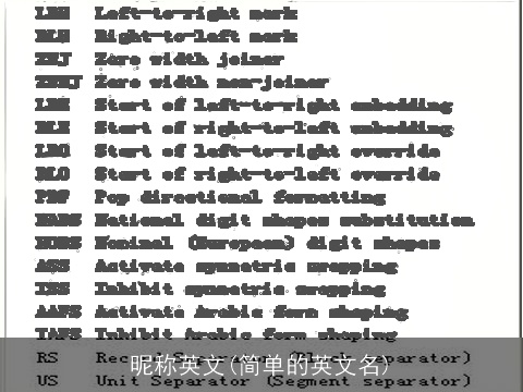 昵称英文(简单的英文名)