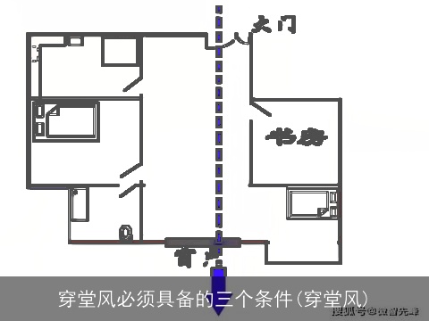 穿堂风必须具备的三个条件(穿堂风)