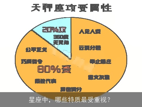 星座中，哪些特质最受重视？