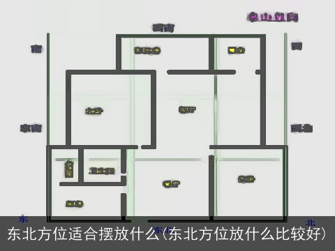 东北方位适合摆放什么(东北方位放什么比较好)