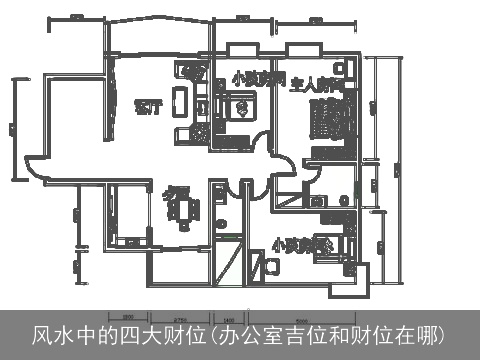 风水中的四大财位(办公室吉位和财位在哪)
