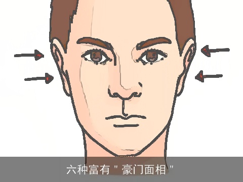 六种富有＂豪门面相＂