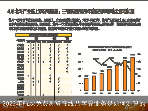 2022年航次免费测算在线八字算业务是如何测算的