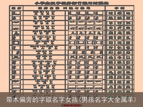 带木偏旁的字取名字女孩(男孩名字大全属羊)