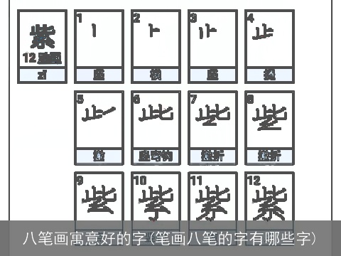 八笔画寓意好的字(笔画八笔的字有哪些字)