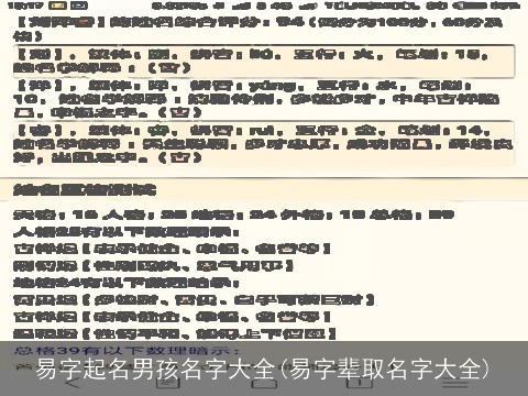 易字起名男孩名字大全(易字辈取名字大全)