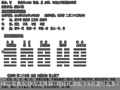 梅花易数起卦方法详解(易经代表数字6的是什么卦)