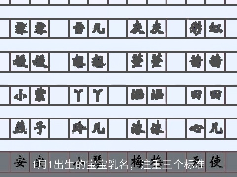 1月1出生的宝宝乳名，注重三个标准