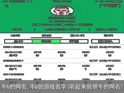 牛b的网名,牛b的游戏名字(听起来就很牛的网名)