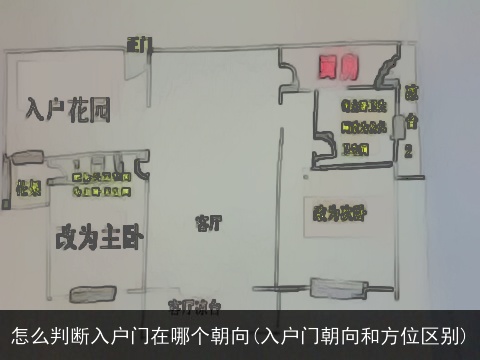 怎么判断入户门在哪个朝向(入户门朝向和方位区别)