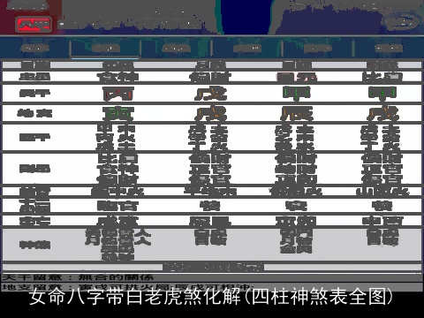 女命八字带白老虎煞化解(四柱神煞表全图)