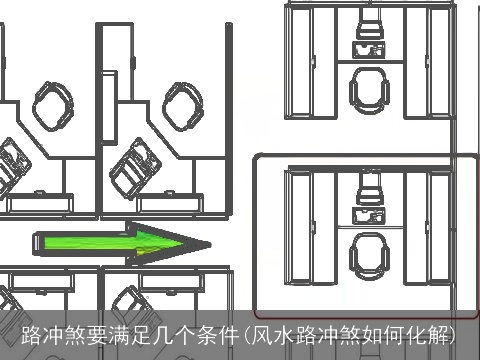 路冲煞要满足几个条件(风水路冲煞如何化解)