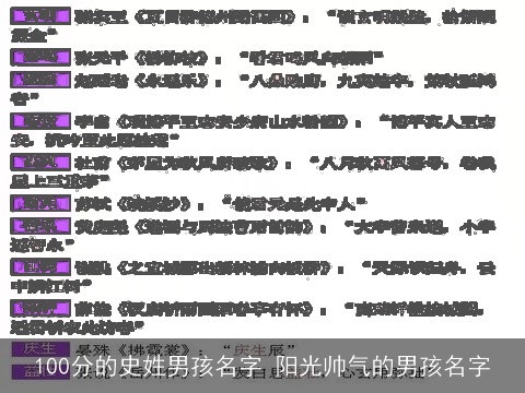 100分的史姓男孩名字 阳光帅气的男孩名字