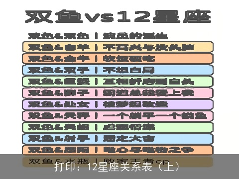 打印：12星座关系表（上）