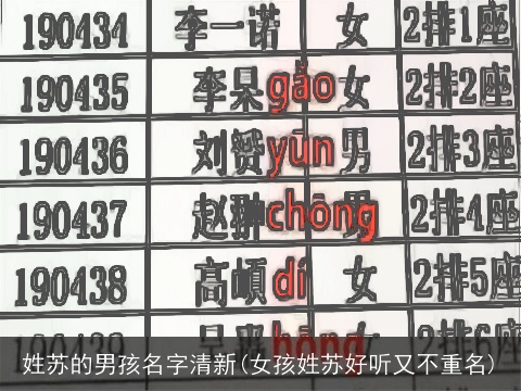 姓苏的男孩名字清新(女孩姓苏好听又不重名)