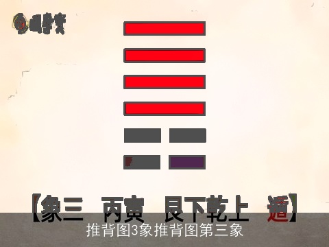 推背图3象推背图第三象