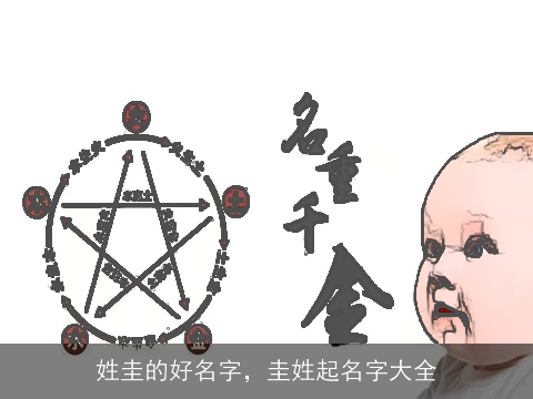 姓圭的好名字，圭姓起名字大全