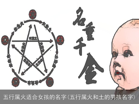 五行属火适合女孩的名字(五行属火和土的男孩名字)