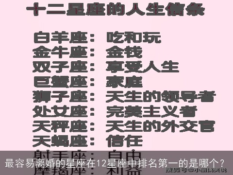 最容易离婚的星座在12星座中排名第一的是哪个？