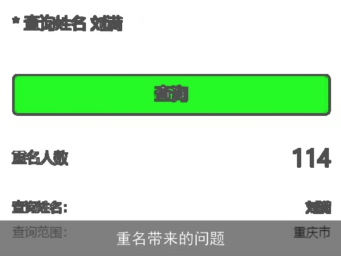 重名带来的问题