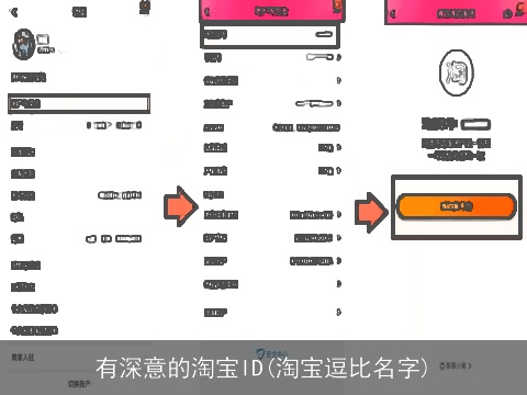 有深意的淘宝ID(淘宝逗比名字)