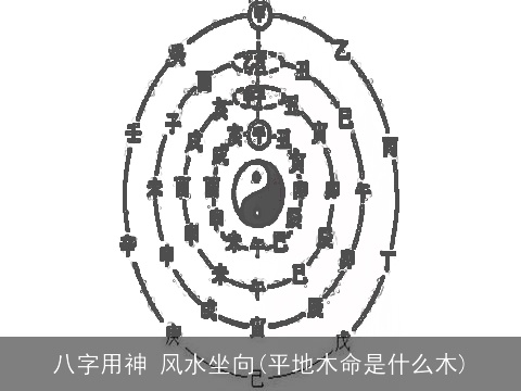八字用神 风水坐向(平地木命是什么木)