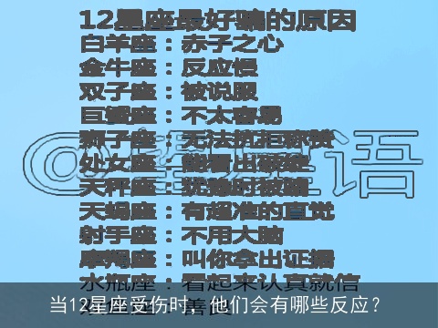 当12星座受伤时，他们会有哪些反应？
