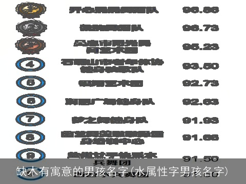 缺木有寓意的男孩名字(水属性字男孩名字)