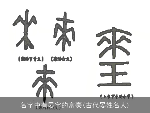 名字中有晏字的富豪(古代晏姓名人)